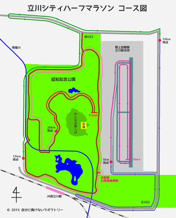 立川シティハーフマラソン コース図