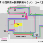 第19回東日本国際親善マラソン コース図