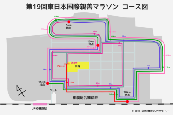 第19回東日本国際親善マラソン コース図