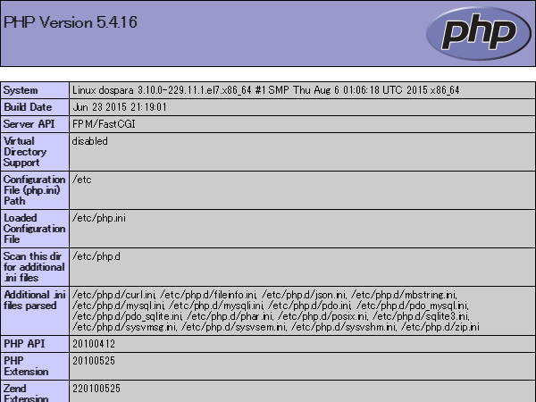 phpinfo