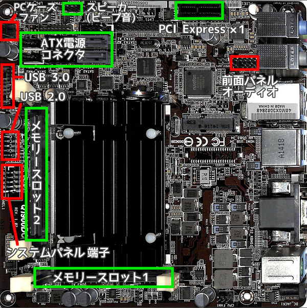 Q1900DC-ITX