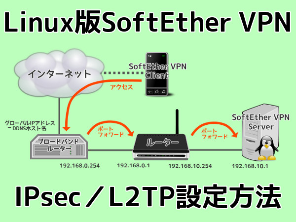 Linux版SoftEther VPNのIPsec／L2TP設定方法