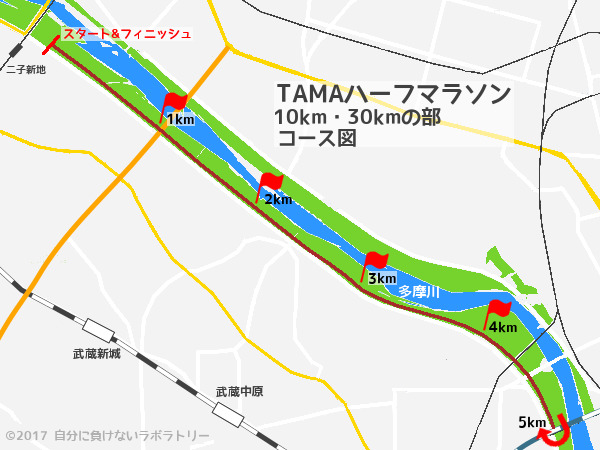 第24回・TAMAハーフマラソン 10km・30kmの部 コース図